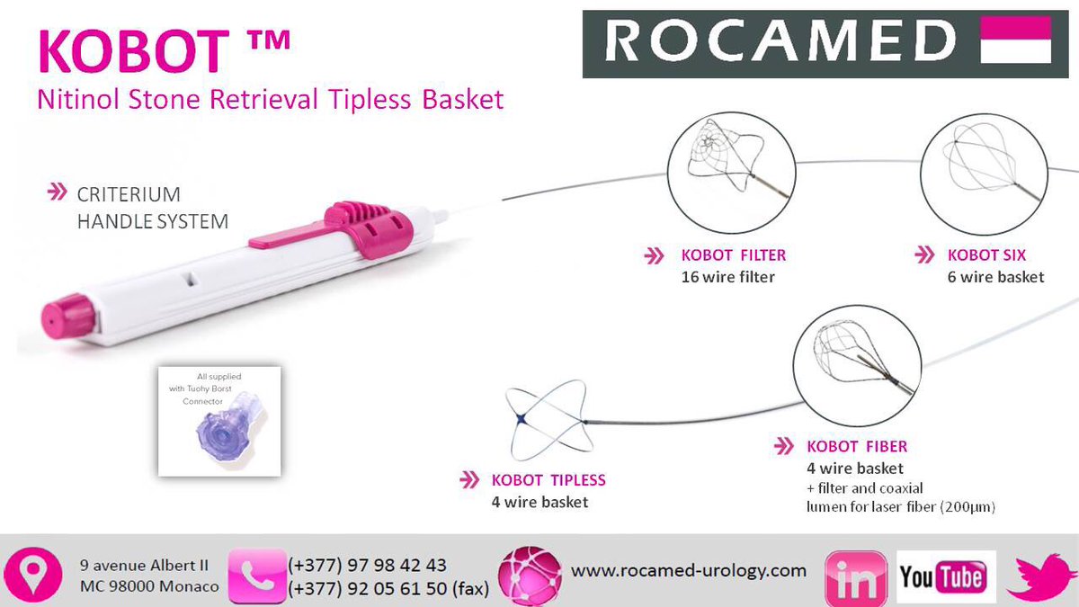 Rocamed® (@rocamed1) on Twitter photo Rocamed® Kobot® Basket Range Rocamed® Kobot® Basket Range
