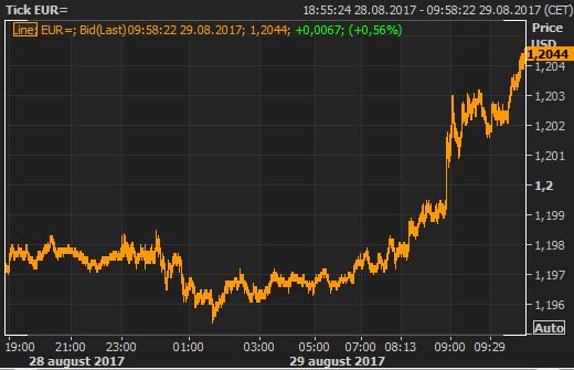 Det ble visst ikke paritet likevel... #BTAneverhappend