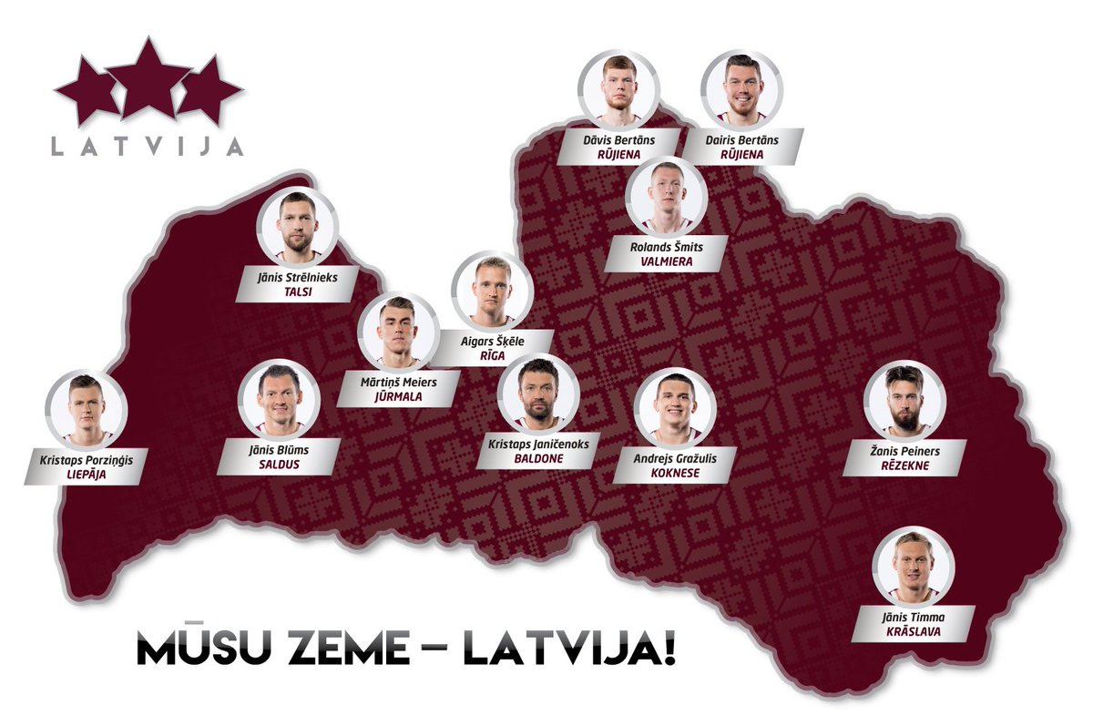 basketbols's tweet photo. MŪSU ZEME - LATVIJA! Aplūko, no kurienes nāk mūsu izlases divpadsmitnieks! #TrīsZvaigznes https://t.co/LtpkF3VkJ0