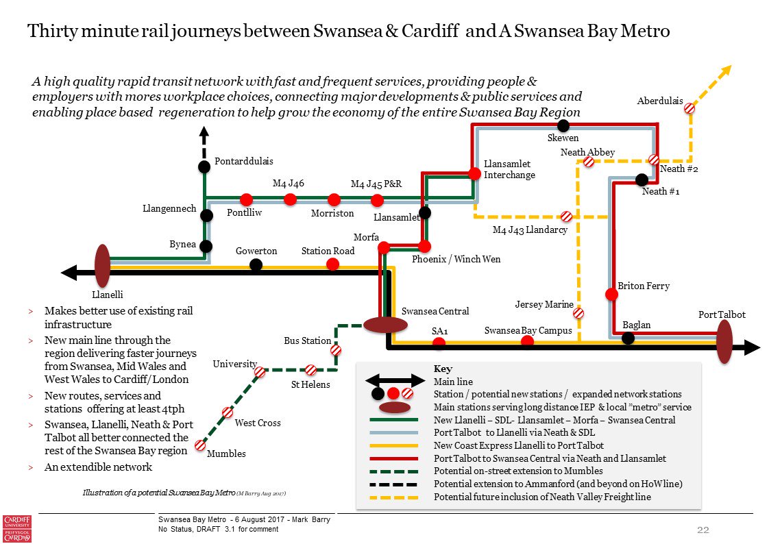 En route to Swansea for more "swanseabaymetro discussions....