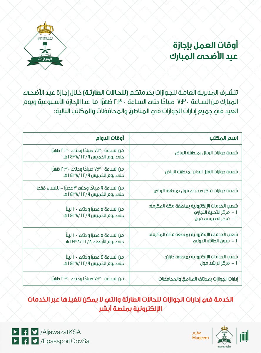 دوام البريد السعودي بالعيد البوابة الرقمية Adslgate