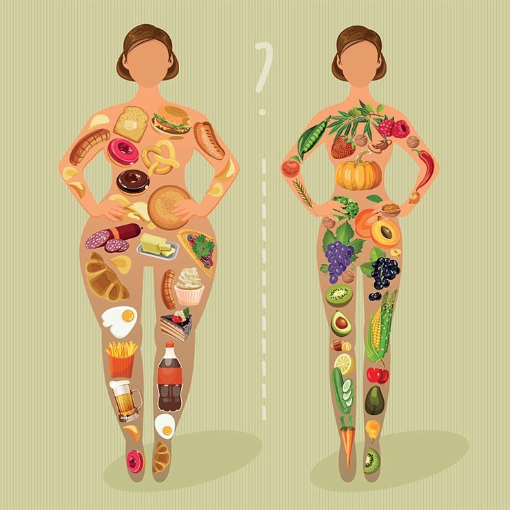 LolitaDixxon's tweet photo. Qué pesadilla. 

Dejad de asumir que todas las personas gordas comen comida basura y todas las personas delgadas comen sano.

NO ES ASÍ. https://t.co/ItAbC1HmRo