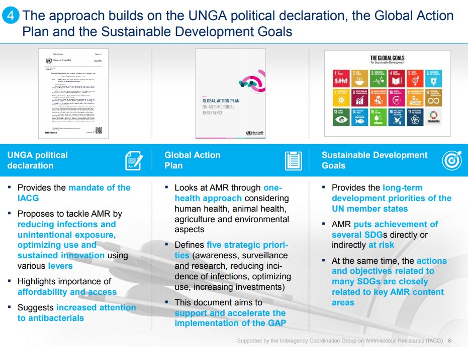 DameSallyDavies's tweet photo. We must align global #AMR efforts - a new framework to support the UN Inter-Agency Coordination Group is published https://t.co/NIrbQiNkmW https://t.co/SfLSXHPxmE