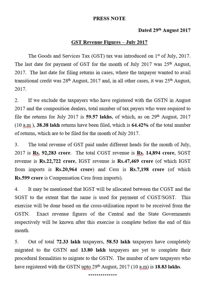 Revenue figures for the first month of GST era