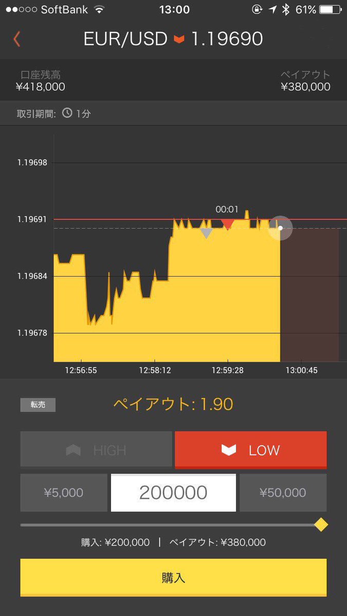 Ramhighlow's tweet image. 平日エントリーで利益10万円以上出ました✨✨✨

月収余裕で7桁いっちゃいますね😂

あの時勇気を出したおかげで今の私があると思うと本当に良かったです😊🍀

気になる方いつでもDMお待ちしてます👍
