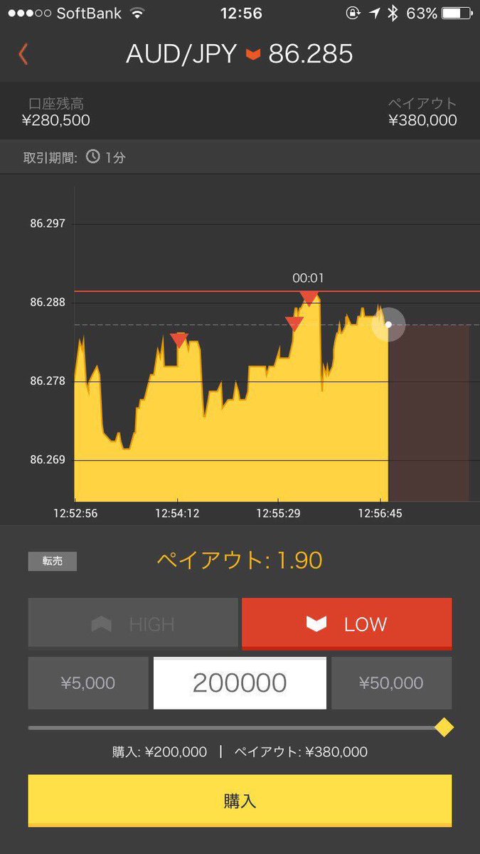 Ramhighlow's tweet image. 平日エントリーで利益10万円以上出ました✨✨✨

月収余裕で7桁いっちゃいますね😂

あの時勇気を出したおかげで今の私があると思うと本当に良かったです😊🍀

気になる方いつでもDMお待ちしてます👍