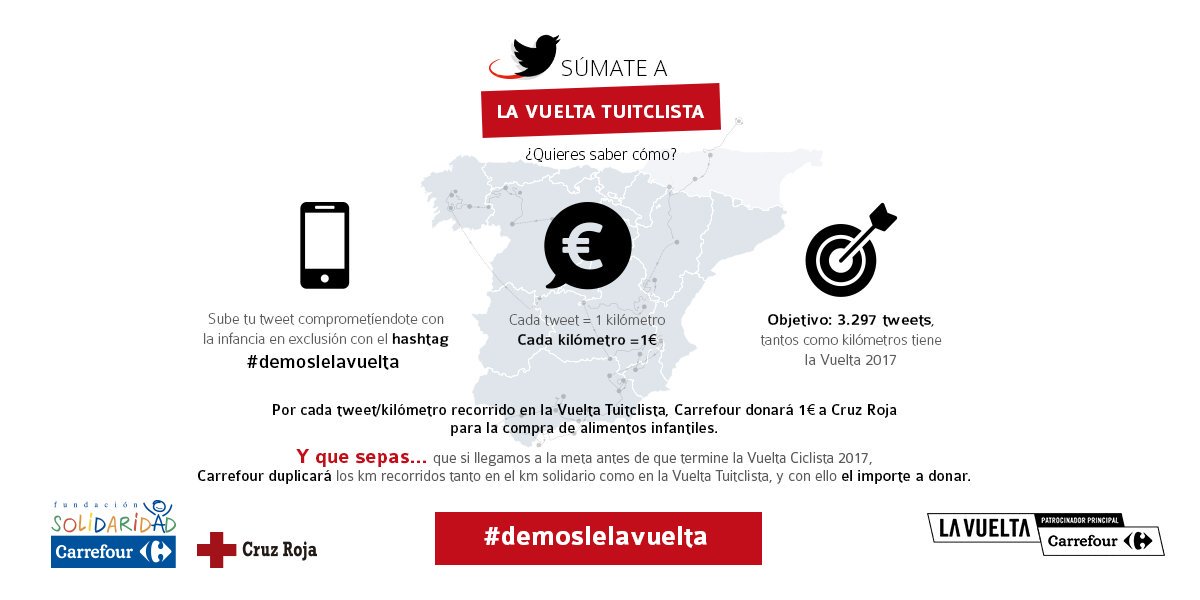 CruzRojaLeganes's tweet photo. Seguimos sumando km! Recuerda por ✏️ 1 tuit con el HT: #demoslelavuelta @CarrefourES dona 1€ a @CruzRojaEsp para alimentación infantil https://t.co/8lIiQ7EobQ