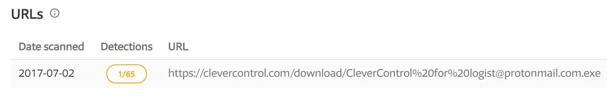JHarris_UK's tweet photo. #CleverControl / #Spyrix #Spyware uses filenames that reveals some buyers email addresses, some are concerning...

https://t.co/DO0rbuOLtX https://t.co/kTU6hqsclo