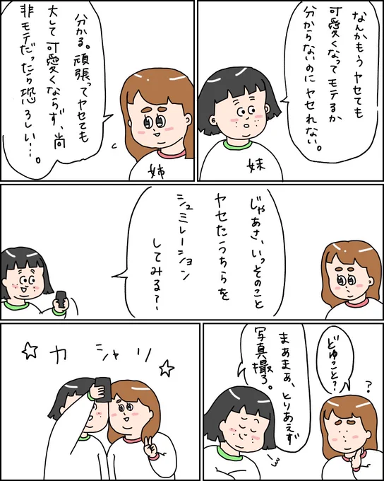 76.【痩せシュミレーション】 
