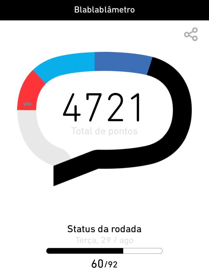SolracTMBETA's tweet photo. #timbeta #betalab #betaseguebeta #betaajudabeta #timbetalab #betasajudambetas #betasseajudam #operacaobeta #operacaobetalab #missaobeta https://t.co/Qv06ajCmef