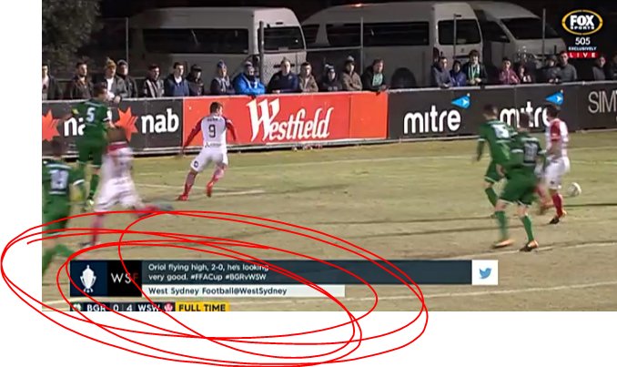 WestSydney's tweet photo. I'm famous! #WSW #BGRvWSW. https://t.co/IWMvVlZRA6