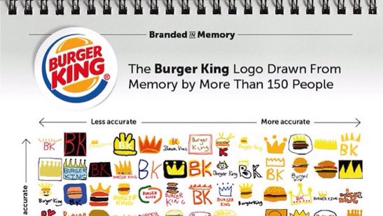 David Marston Art tweet media