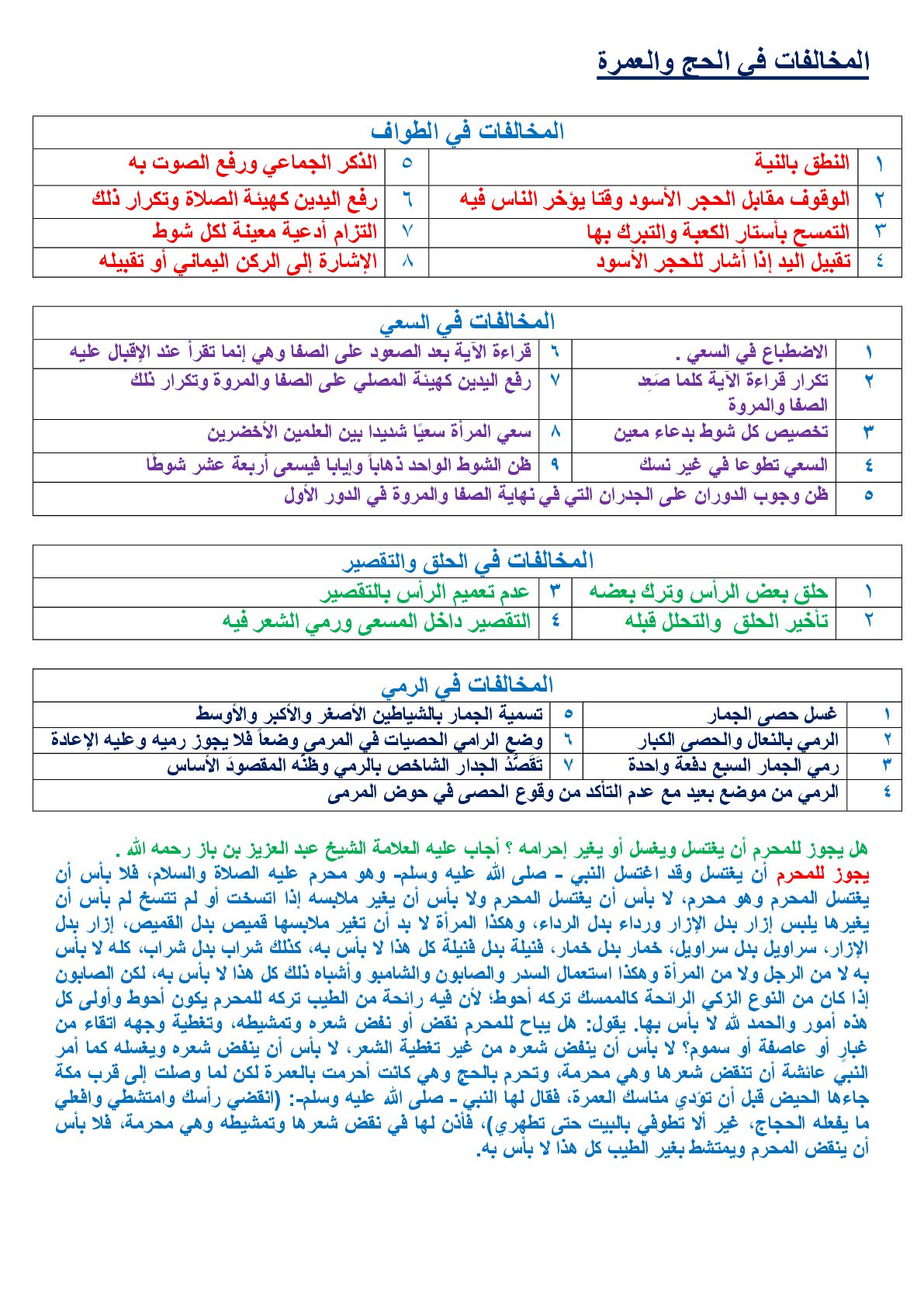 الاضطباع في السعي