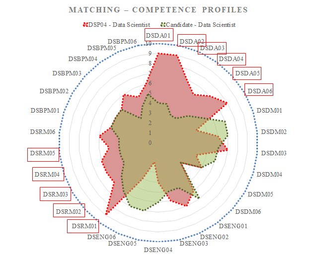 Celia van Gelder (@celiavg.bsky.social) tweet media