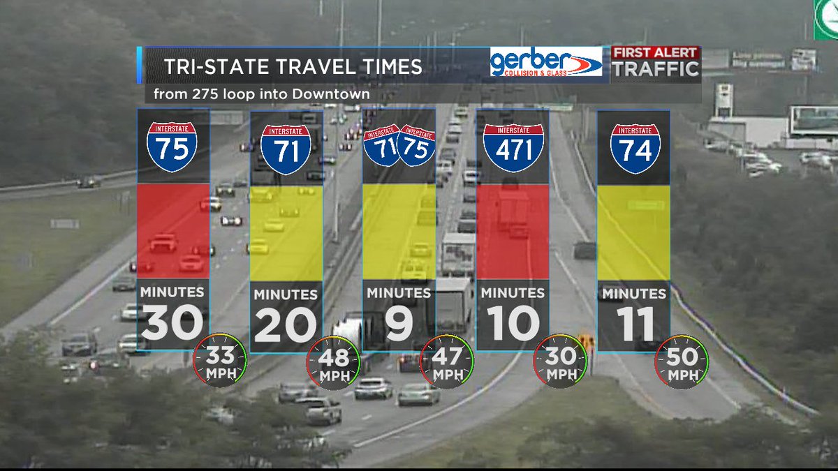 CincyTraffic19's tweet photo. Still seeing delays around the Tri-State.  Some areas are easing up, some still bumper to bumper https://t.co/dXihnHmee4