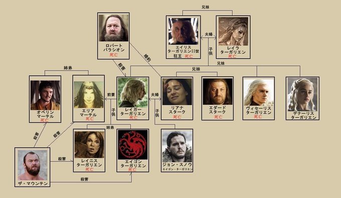 Gameofthronesjp Gameofthronesjp Page 85 Twilog Gameofthronesjp Gameofthronesjp Page 85 Twilog
