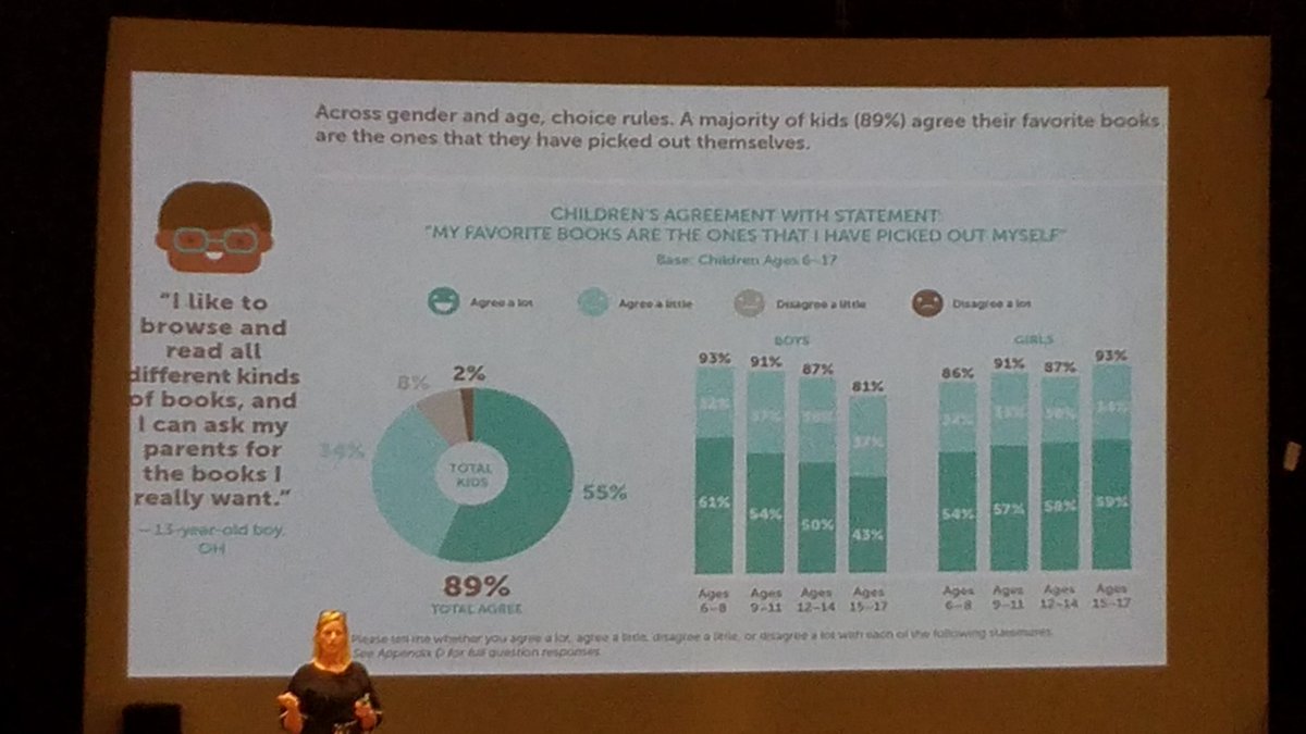 SOESlibrarylady's tweet photo. We ARE the only place in our schools for the 89% #levelsareforteachers #librariesareforreading #collectionsareforreaders #takebooks #bcpslms https://t.co/BBBWYpZEyj