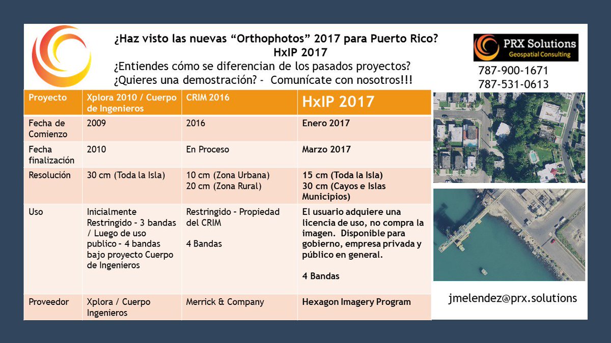 Orthophotos Puerto Rico 2017 - Proyecto HxIP - conoce cómo se diferencia de los otros proyectos de Imagenes de Puerto Rico.