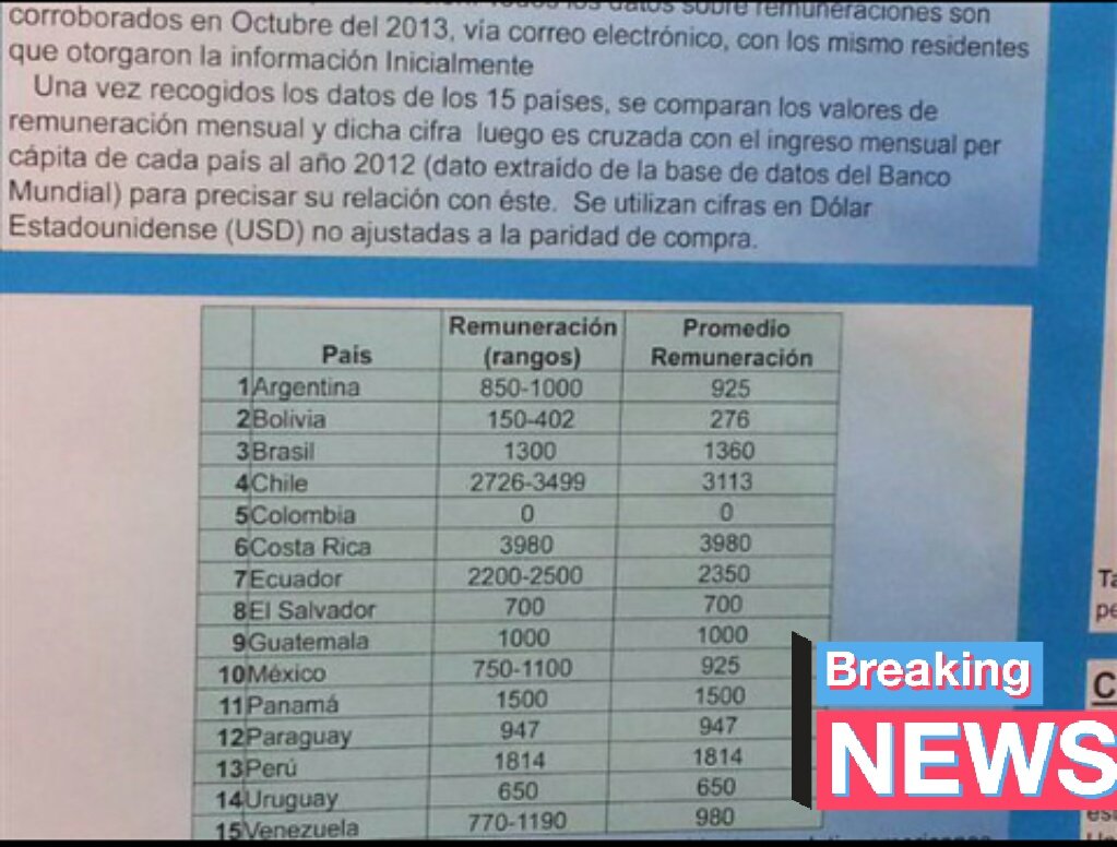 AnitamariaHR's tweet photo. ¿Se imaginan pagar para trabajar por 3 a 5 años? Acompañemos hoy a @ANIRNACIONAL no mas #TrabajoGratis #PL272 @ClaudiaLopez @DanielSamperO https://t.co/nBgVI06eCr