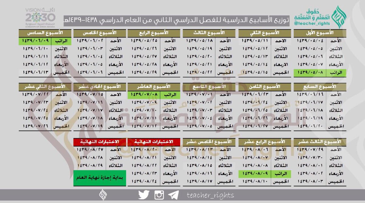 توزيع الأسابيع الدراسية للفصل الثاني للعام الدراسي 1439 1438هـ صحيفة الميدان التعليمي الإلكترونية