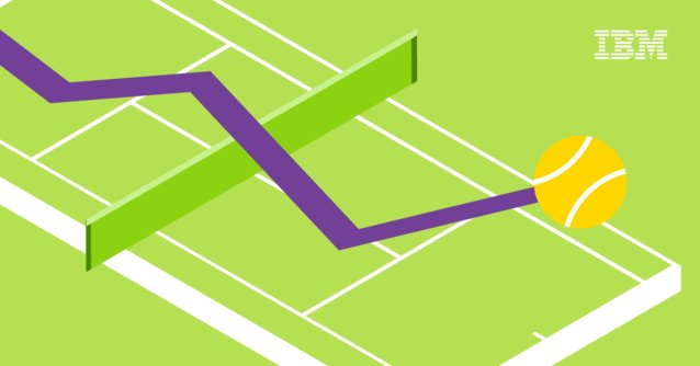 dougmibm's tweet photo. Register for this webinar #socialmedia #analytics https://t.co/qcR6eeAnWS https://t.co/ccjVnV6Bo0