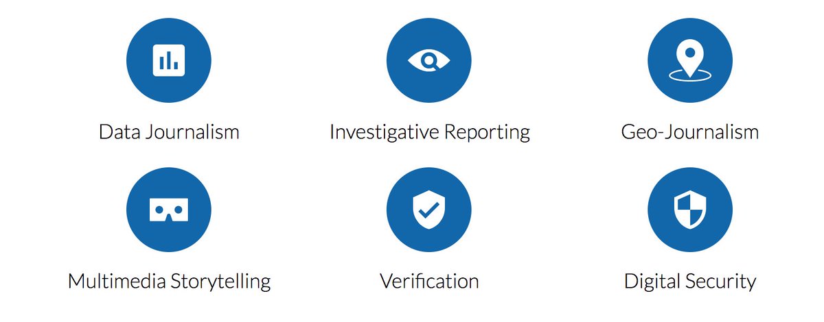 Vous êtes journalistes Télé, Radio, Web, Presse écrite, indépendant, venez vous former gratuitement <a href="/Code4Africa/">Code for Africa</a> academy.codeforafrica.org