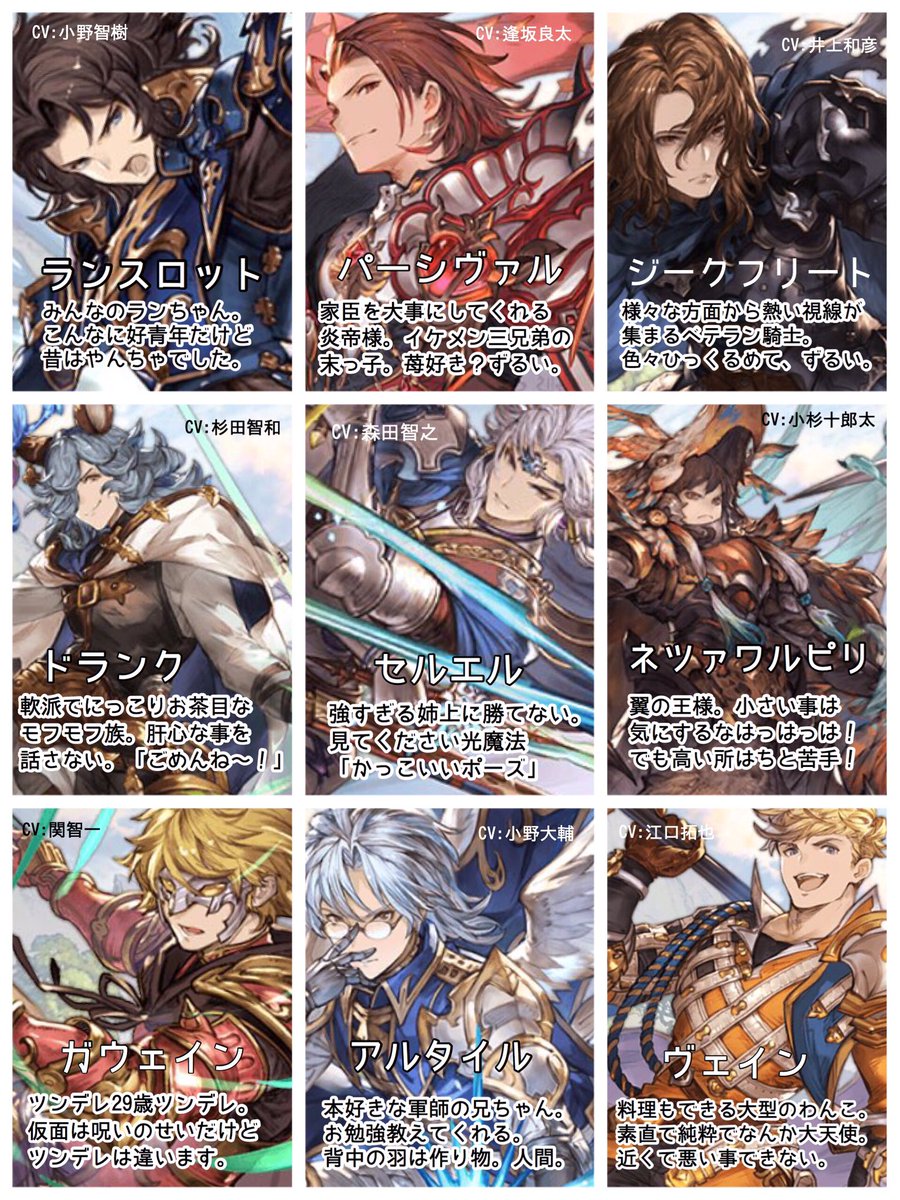 なみ コラボ風に乗って個人的グラブル 推しメンズプレゼン資料作りました みんな顔が良いいいひとです 雑 1枚目の四人はrなので比較的簡単に来てくれると思います 楽しいグラブルライフを