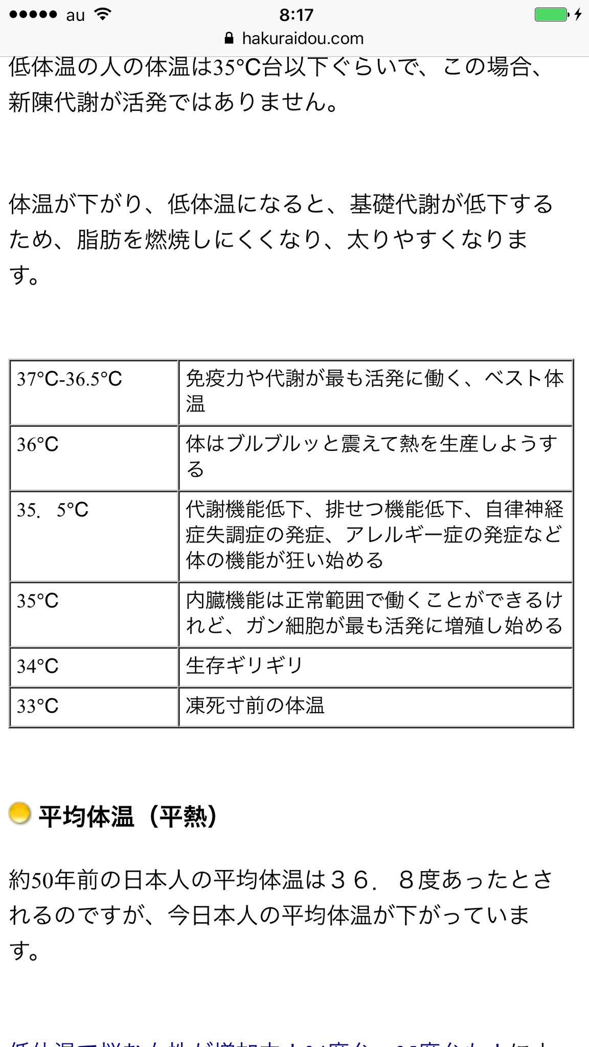 ヴァイス Shinryu鯖 En Twitter 以前から頭痛持ちで 最近は薬飲んでもあまり効かず 体温測ってみると熱は無いが 34度7分て低体温過ぎw ネットで調べたら34度は 生存ギリギリ とか出たしws owolll シャワーで済ます風呂を辞め ちゃんと湯船に浸かる風呂に変更 ヴァイス Shinryu鯖 En Twitter 以前から頭痛持ちで 最近は薬飲んでもあまり効かず 体温測ってみると熱は無いが 34度7分て低体温過ぎw ネットで調べたら34度は 生存ギリギリ とか出たしws owolll シャワーで済ます風呂を辞め ちゃんと湯船に浸かる風呂に変更