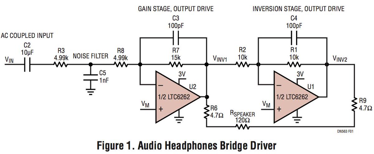 EDN: Voice of the Engineer (@edncom) on Twitter photo Low power op-amp: Low power filter, headphone #driver revisited: buff.ly/2eD2QZo #DesignNote #audio <a href="/LinearTech/">Linear Technology</a> Low power op-amp: Low power filter, headphone #driver revisited: buff.ly/2eD2QZo #DesignNote #audio <a href="/LinearTech/">Linear Technology</a>