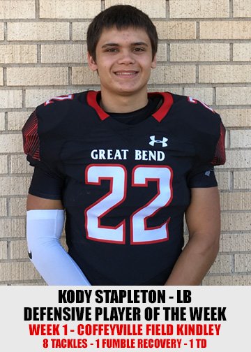 GreatBend_FB's tweet photo. Proud to announce Week 1 Players of the Week: Gage Fritz, Kody Stapleton, Dani Franco and Eli Witte. https://t.co/kUErpniCyL