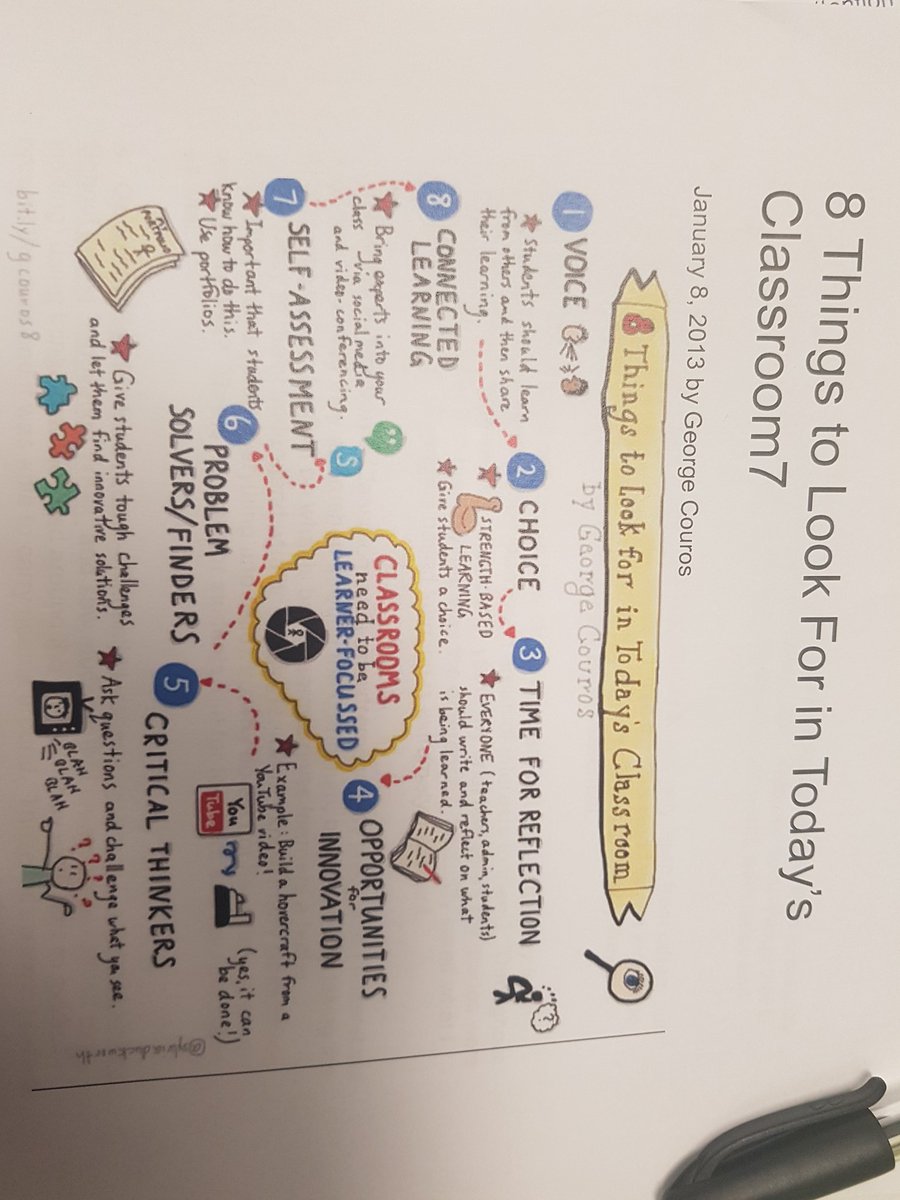 MissTobiya's tweet photo. Excited for stepping into classrooms to see and hear the Higher Order Thinking taking place😊 #mppspl @annbasel https://t.co/2R5aCwYCr9