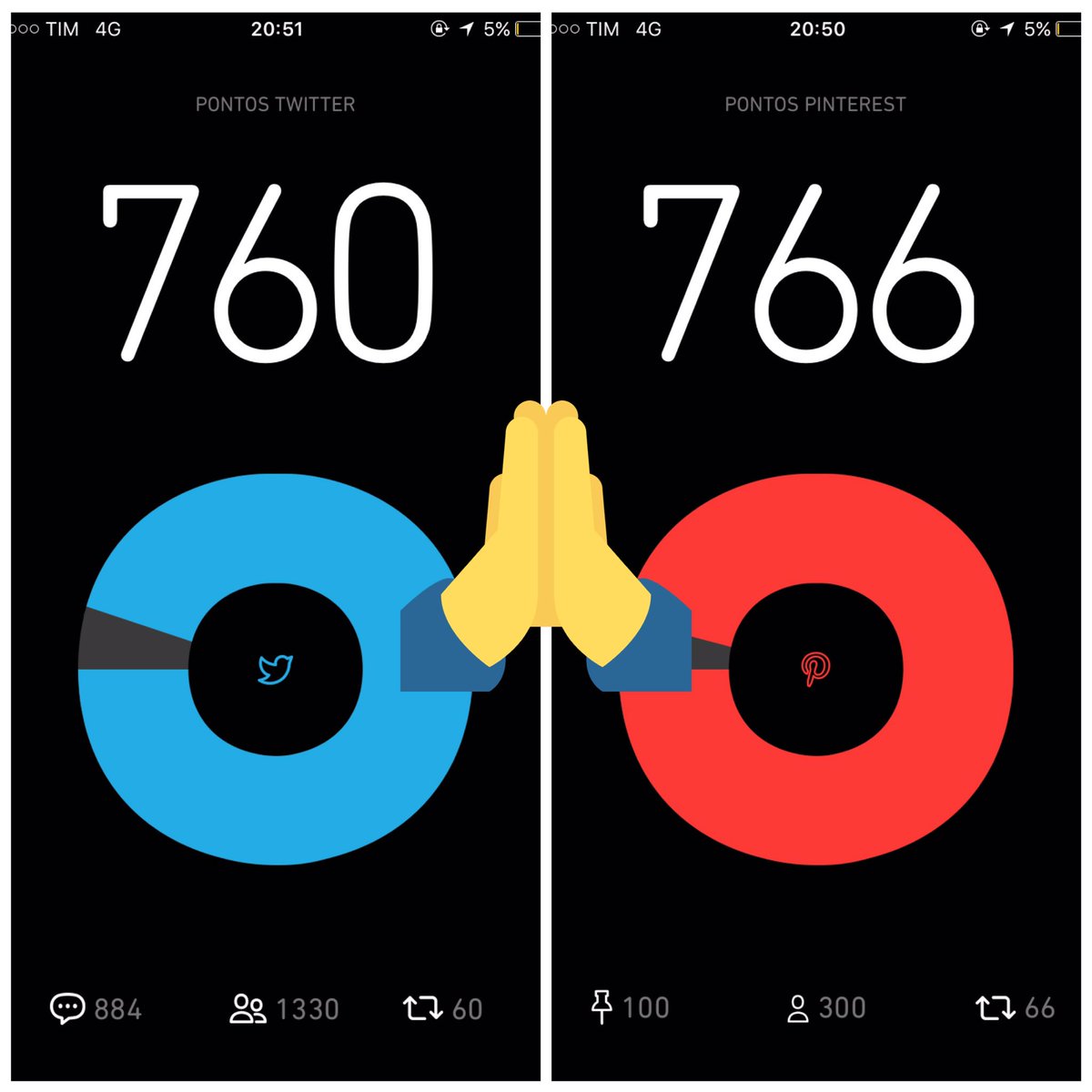 Família #BetaQuerLab falta pouco!
Sem vocês não chegaria até aqui! Me ajudem por favor! Pra vocês é fichinha isso rs
Obrigado 😉
#RumoaoLab