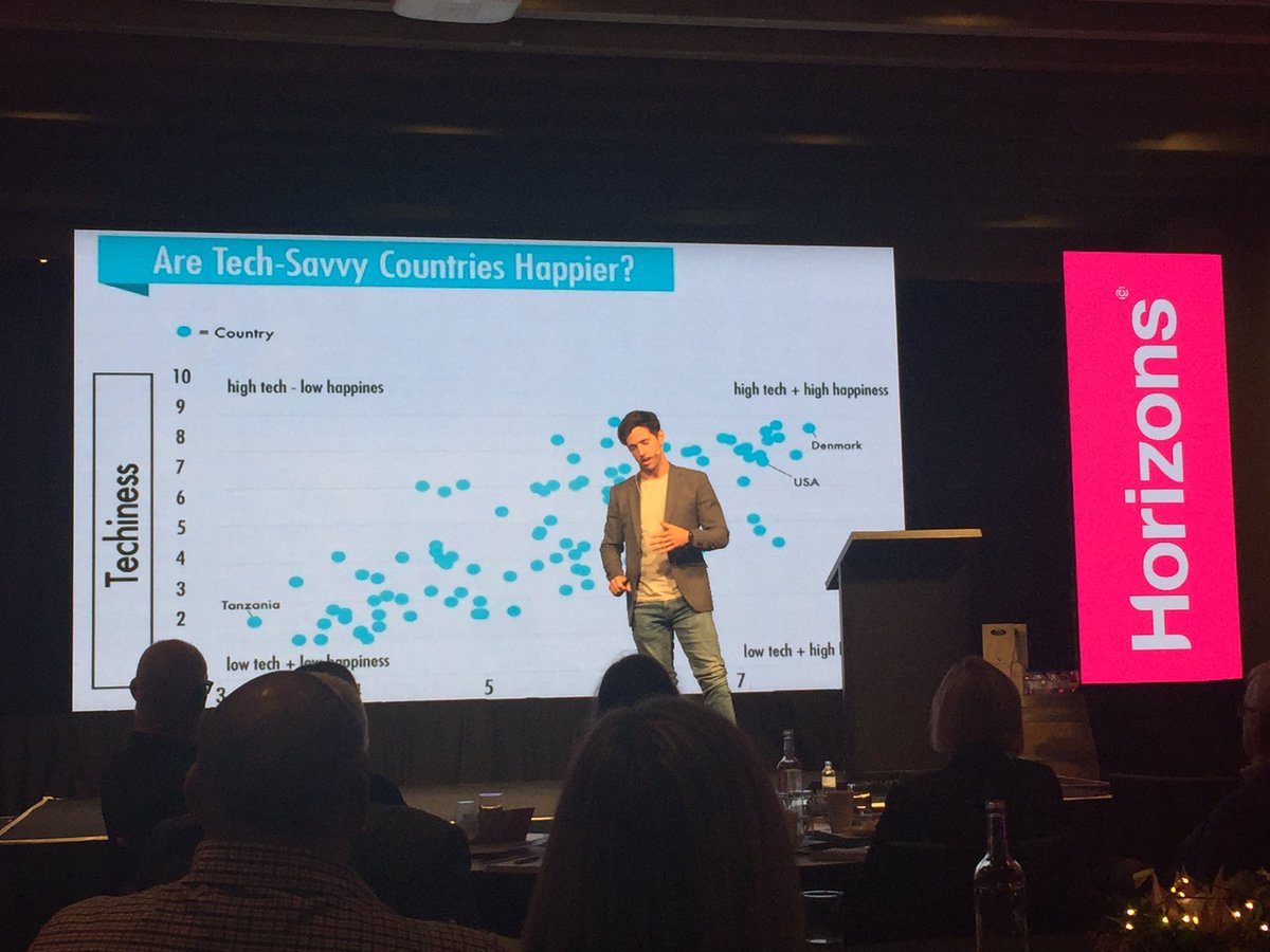 s_botterill's tweet photo. Tech savvy countries are happier says Liam Malone @ #Horizons17 https://t.co/nnANuaq6E5