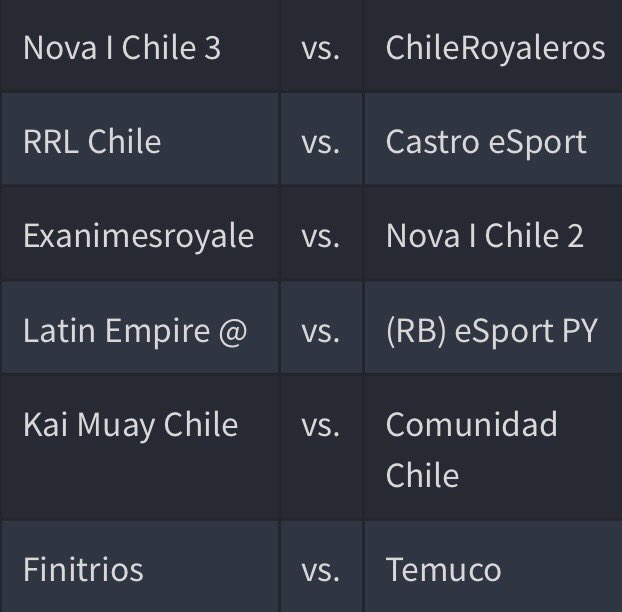 Fecha 15 de la Underground League. Martes 05 septiembre 21:00 horas de Chile.