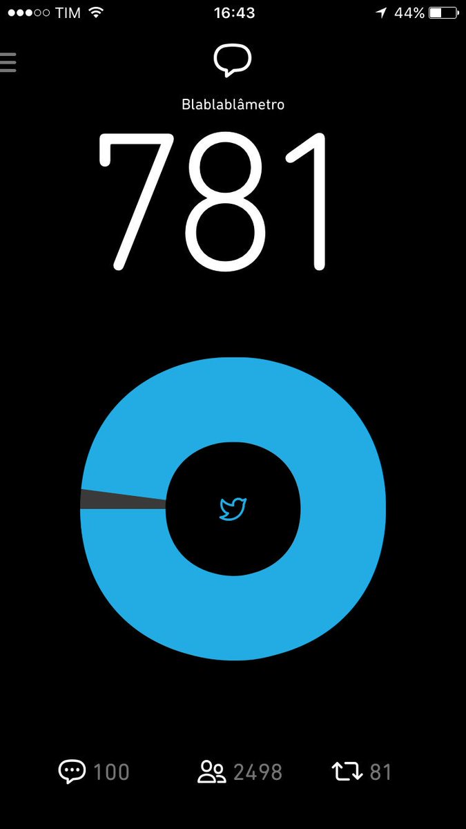 #timbetalab pessoal me ajudem