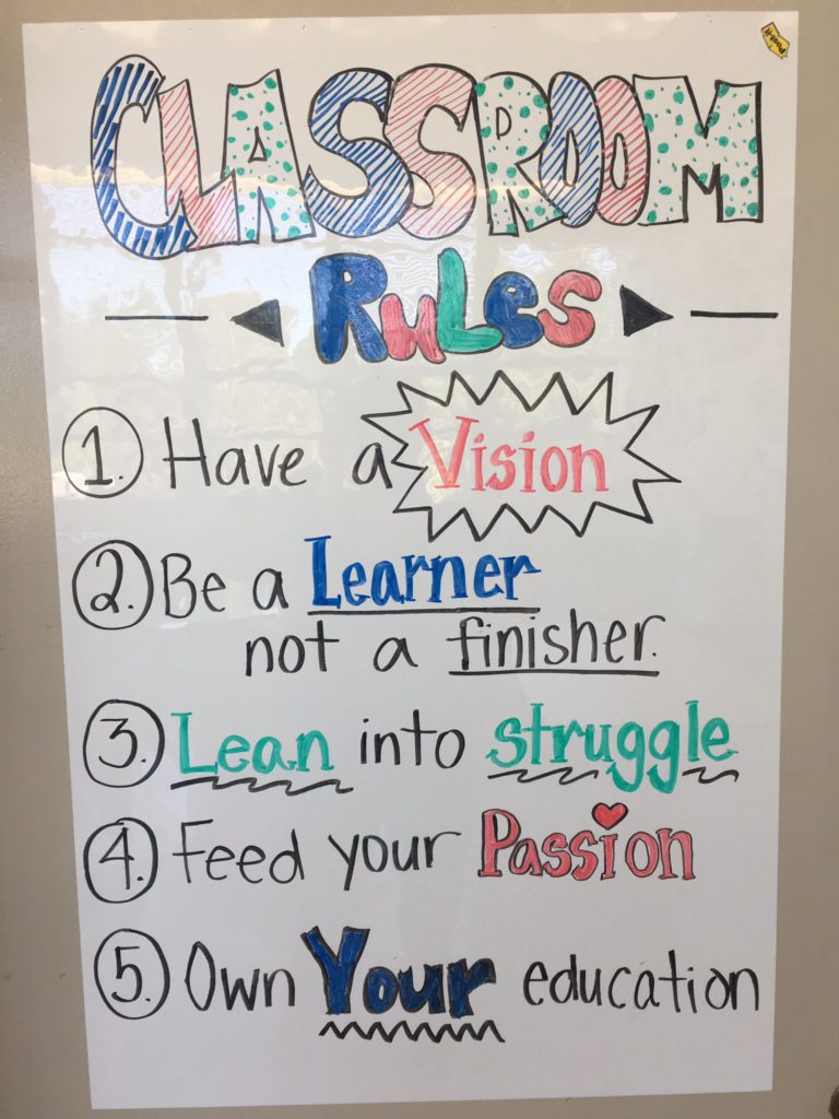 gcouros's tweet photo. What are the expectations for your classroom? https://t.co/kXrsNSvVi8 #InnovatorsMindset #EmpowerBook https://t.co/5BgAlCmuHp
