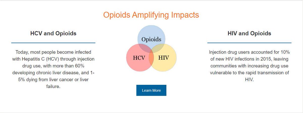 njhivstdline's tweet photo. Get tested regularly for #HIV & #HepatitisC if you inject drugs. Qs/concerns? https://t.co/DNuPsaNElm #TuesdayThoughts #opioid #STDAware https://t.co/B9TAS31dDM