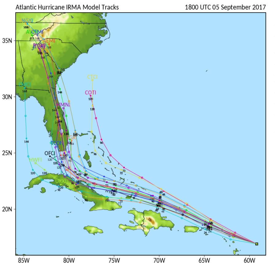 Hurricane Irma Spaghetti Chart