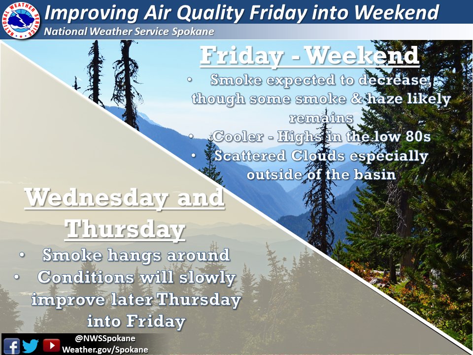 NWSSpokane's tweet photo. Looking for some good news? We expect this smoke to decrease significantly by late Thursday or Friday as a front moves through. https://t.co/28XO3eyyeM
