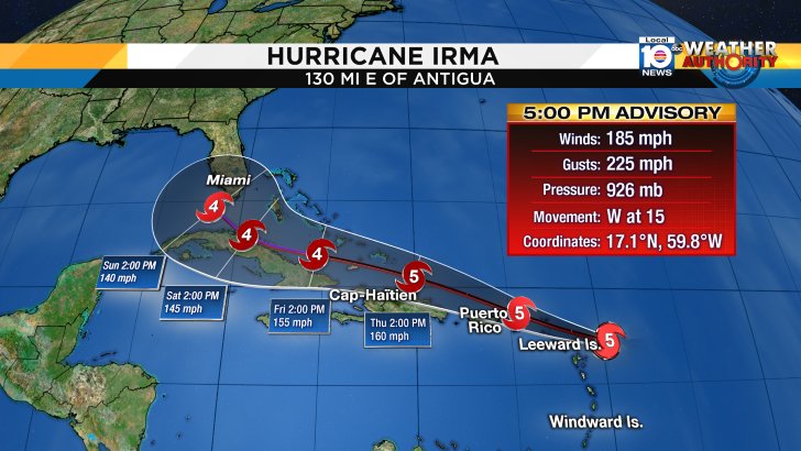 #BREAKING Irma winds remain 185 mph as it begins to affect Caribbean in 5 PM advisory bit.ly/2eYu9hD?utm_me… https://t.co/2IdIK0tg6Z