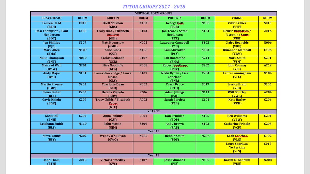 Year 7 students please head straight to the theatre tomorrow morning, years 8-13 go straight to your forms (see attached). 💙❤️💚💛