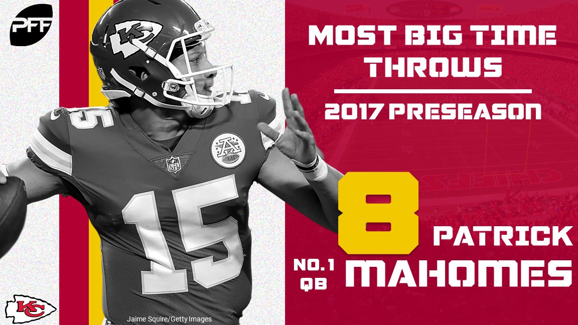 PFF's tweet image. Patrick Mahomes has a knack for the #BigTimeThrow
