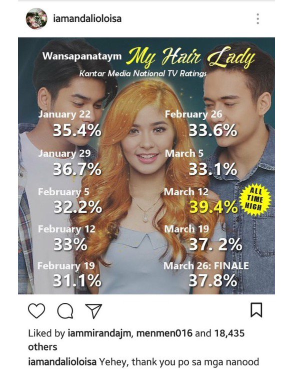 BasagTripKa's tweet photo. Loisa Andalio #TheGoodSon #WansaMyHairLady #LoiSon #LoiMark @DreamscapePH https://t.co/yikDWLDzFI