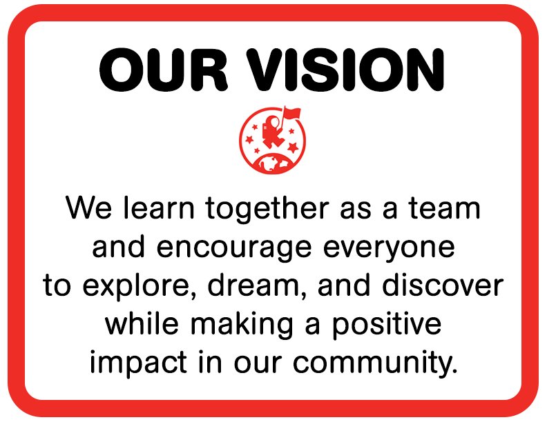 DiscoveryAPS's tweet photo. 2/4: Our Vision. #HealthyAPS #EngageAPS @DiscoveryAPS #PartnersInEducation #PerfectPartners https://t.co/gTE6y6tx23