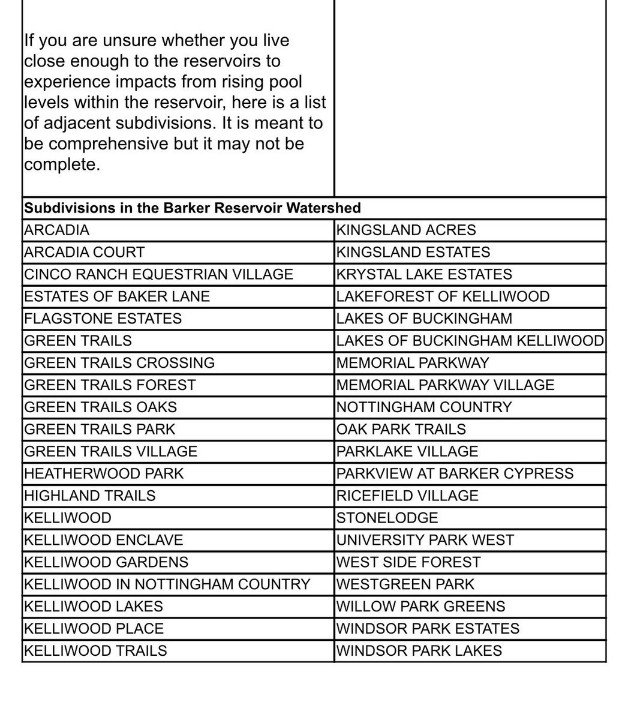 ProjectOneFocus's tweet image. #Harvey