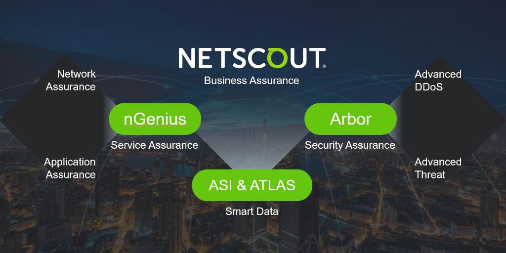 NETSCOUT's tweet image. See live demos at booth 512 of our #nGenius and @arbornetworks solutions that assure digital business against any disruption. #VMworld