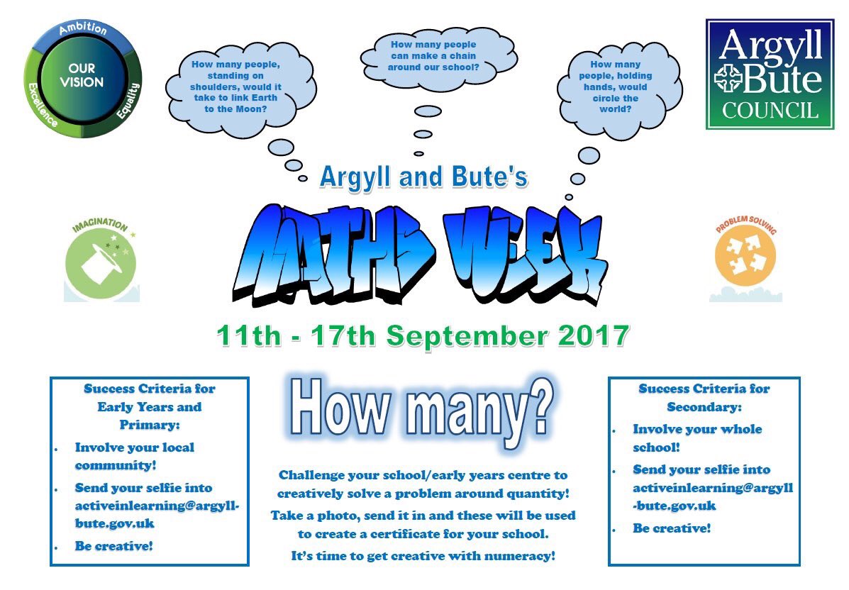 MariaMcArthur2's tweet photo. Can't wait to see 'How many?' great examples we can gather #MathsWeekScot #ablearning https://t.co/LyEqONOCae