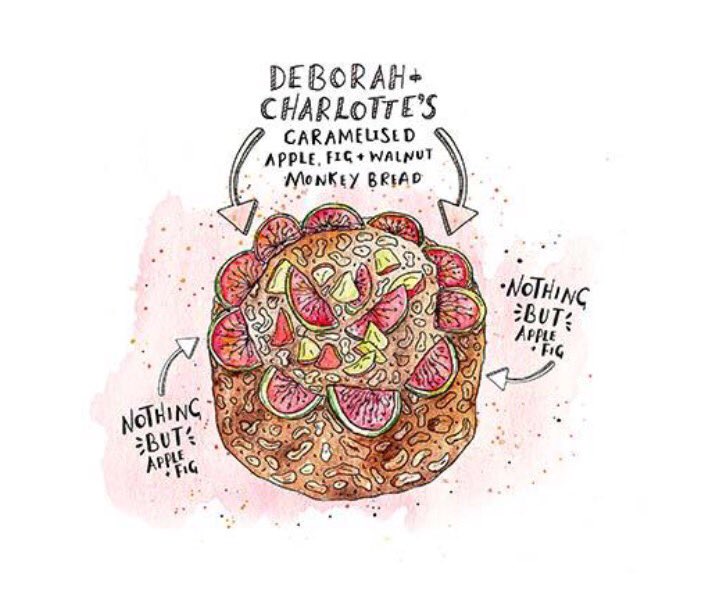 Nothingbutsnack's tweet photo. The moment we've all been waiting for #GBBO 😄🎉🍰 We've plenty of #freezedried recipes on our website too 🍓🍌 https://t.co/ZFHK2D9w6A https://t.co/Nc5iotQDwz