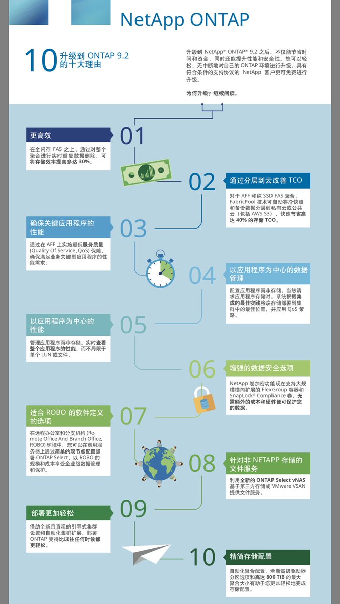 octav's tweet image. Wu Da Wei is once again on his way to China. Top of mind - how software defined #ONTAP can power China&apos;s #cloud initiatives. #ontapselect