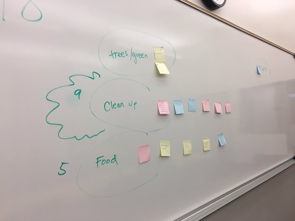 Marybwalls's tweet photo. What a great first #iCreate2018 session! It was all about #EnviroLiteracy π¦π³ππ and taking action to better our communities #rootsandshoots https://t.co/5Aa6IQm9i9